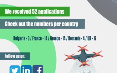 UFO Banner – Applications received per country